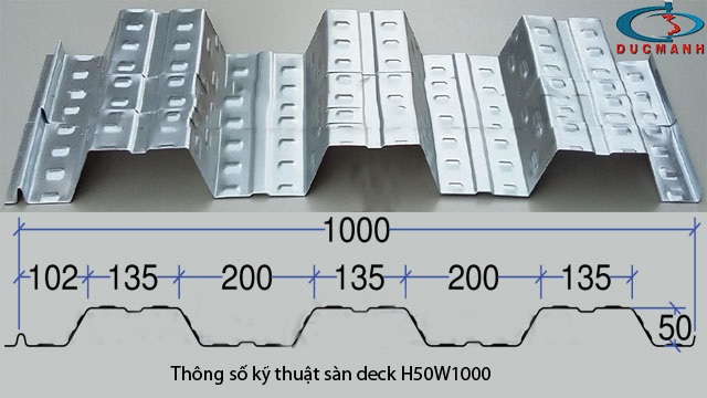 một số loại tôn sàn deck phổ biến nhất hiện nay